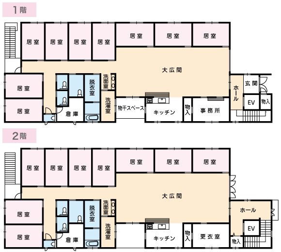 フロアー見取り図1階