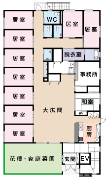 見取り図